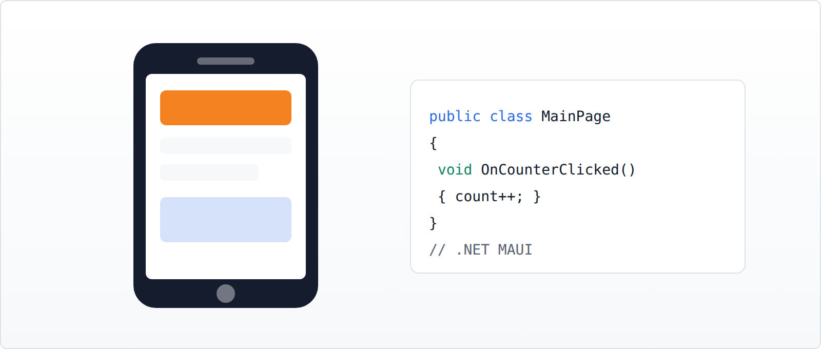 A phone showing an app beside the code that built it