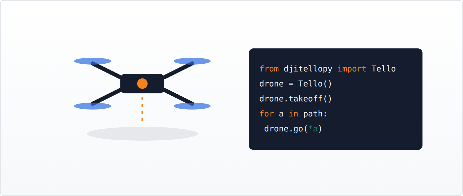 A drone flying above a laptop running Python code
