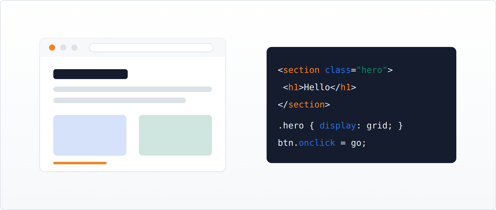 A browser showing a styled page beside the HTML and CSS behind it